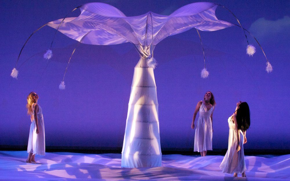 MOMIX | The Lensic